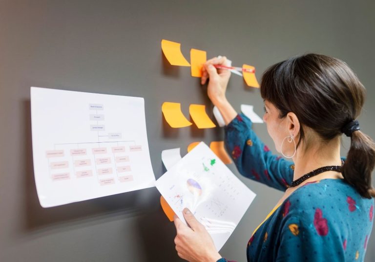 Mulher colando post-its em quadro com papéis. Curso: Usar o Canvas para Planejar.
