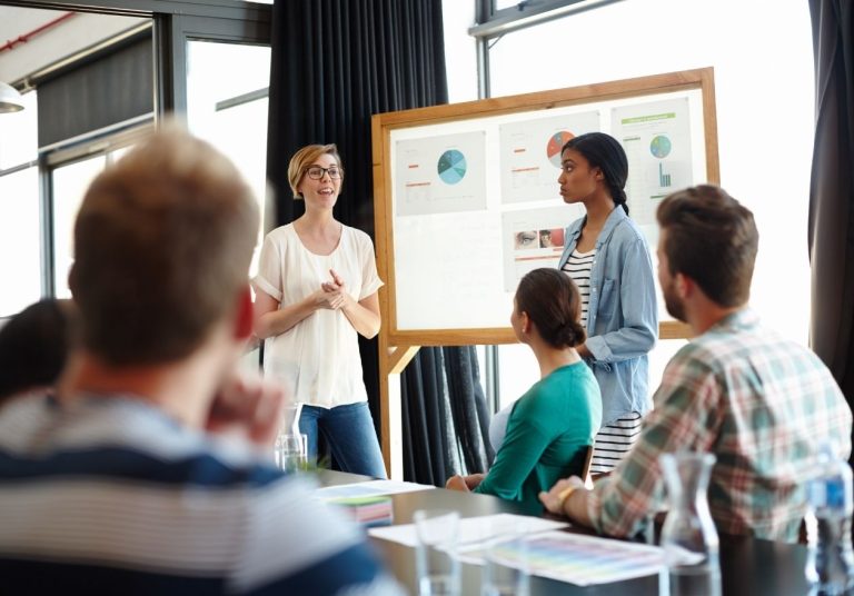 Duas mulheres apresentando em frente a um quadro com gráficos, enquanto grupo escuta em sala de reunião. Curso: Transformar Grupo em Equipe.